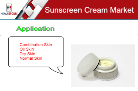 Sunscreen Cream Sales Market .png