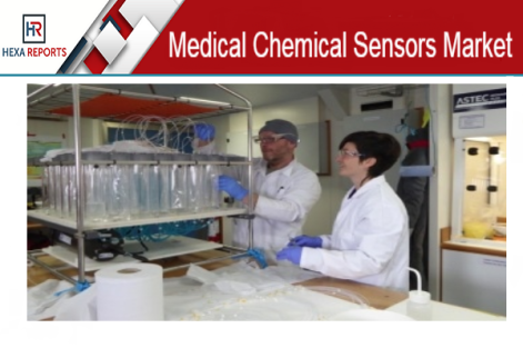 Medical Chemical Sensors Market .png